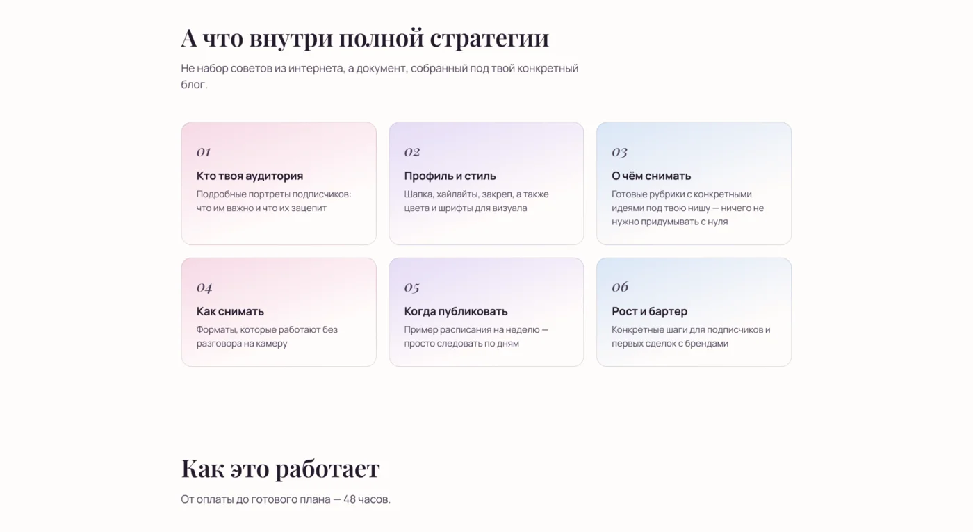 Блок лендинга SLB «Что внутри полной стратегии» — шесть содержательных разделов